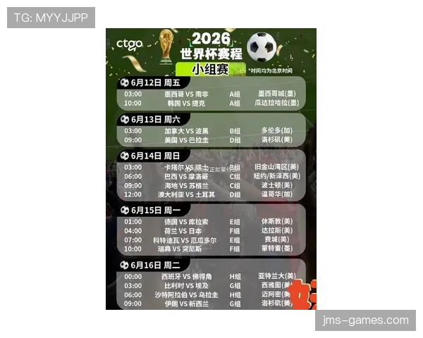 2026世界杯参赛资格规则是什么